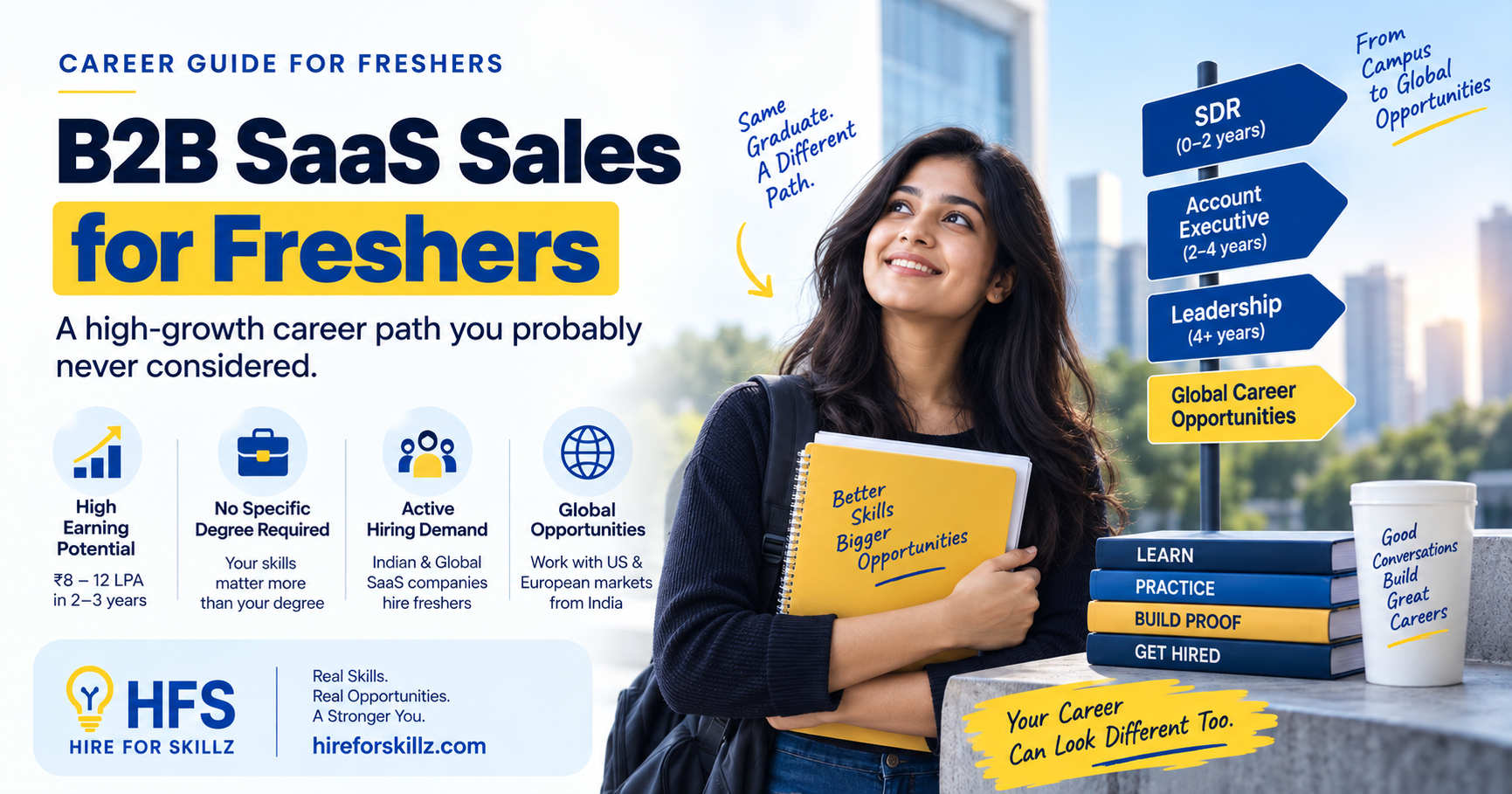 B2B SaaS Sales Jobs for Freshers in India: How to Get Started in 2026